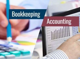 Accounting-Bookkeeping-Service-in Australia