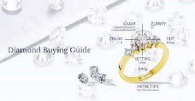 Diamond Jewellery Buying guide