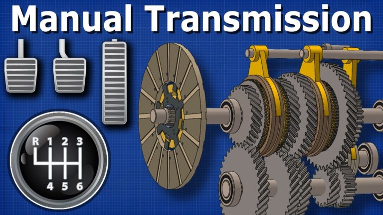 New Car Transmission Options To Opt