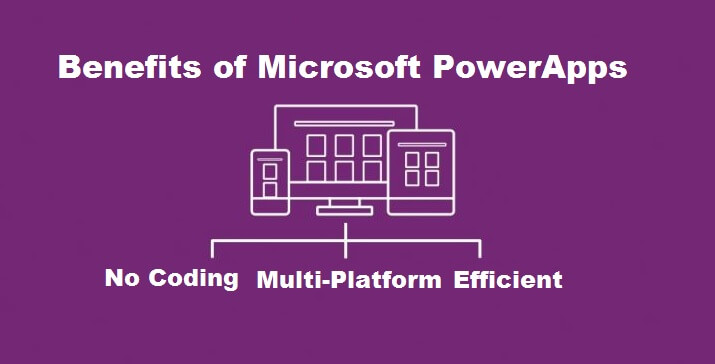 Top Features and Benefits of Microsoft Power Apps