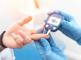 High Blood Sugar Symptoms in People without Diabetes