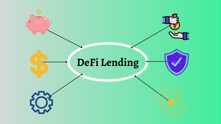 About Yodaplus Defi lending pool