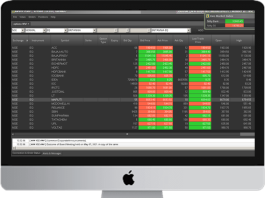 Forex Broker Metatrader 5