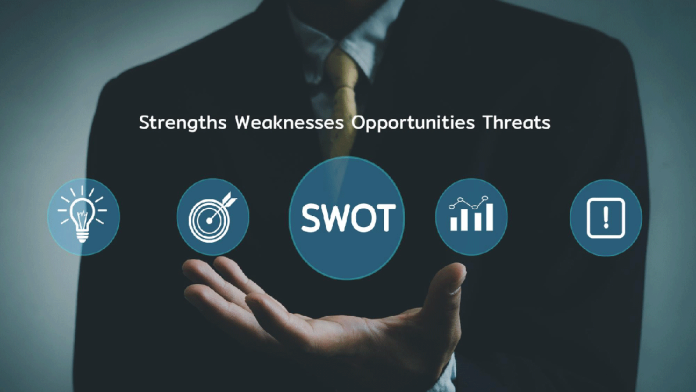SWOT Analysis