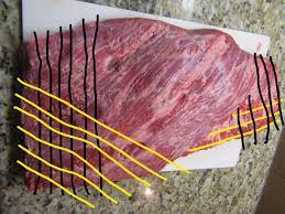 How to slice steak and why cutting any meat against the grain