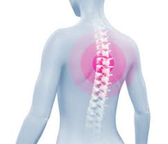 Gabantin 300 is an Effective Treatment for Partial Seizures