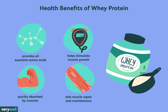 Is Whey Protein Beneficial?