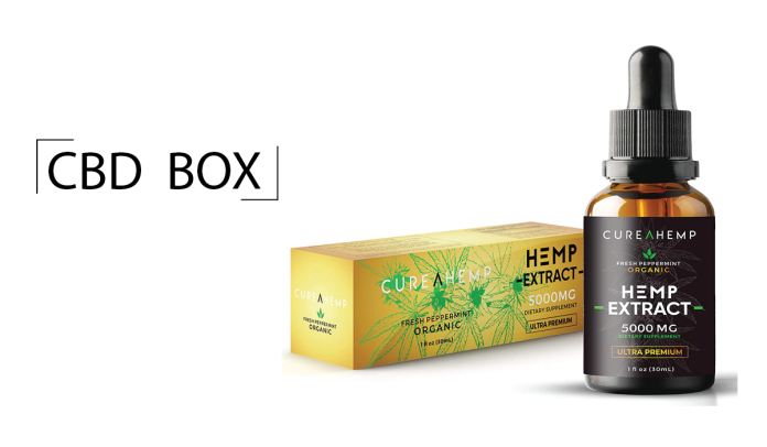 CBD BOXES
