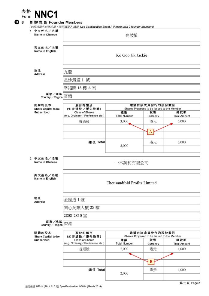 NNC1 Form