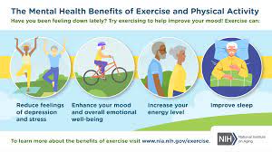 The Role of Exercise in Mental Health Maintenance