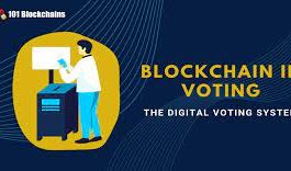 Blockchain in Voting Systems: Enhancing Election Security