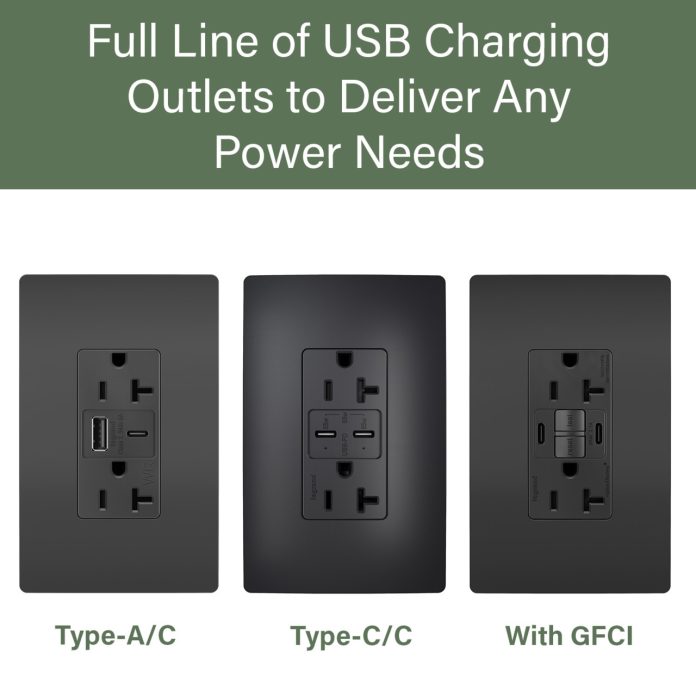 USB Outlets