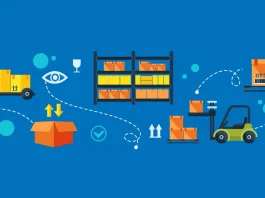 Inventory Management