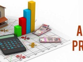 apply for a property loan.