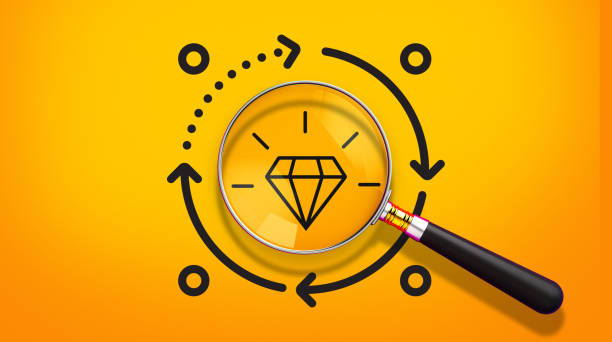 Personalizing Product Discovery: The Smartest Way to Convert, Retain, and Delight Ecommerce Customers