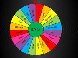 Wheel of Names