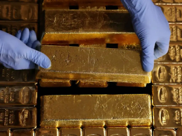 gold market price