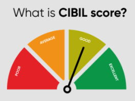 cibil score